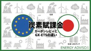 炭素賦課金 アイキャッチ
